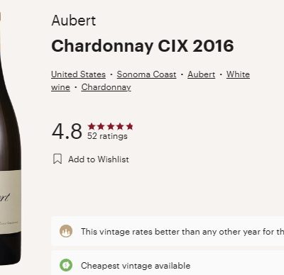 aubert cix chard vivino