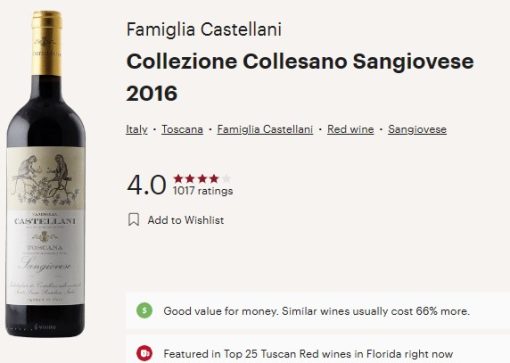 castellani sang vivino