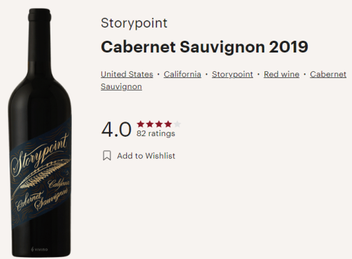 storypoint cab vivino