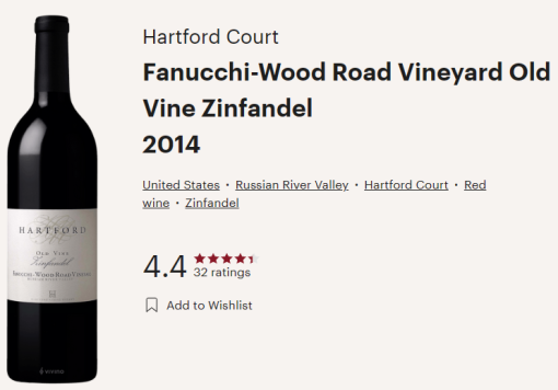 hartford fanucchi vivino