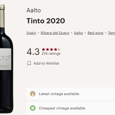 Aalto vivino