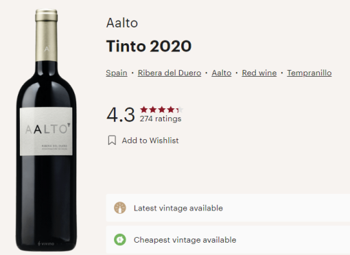Aalto vivino