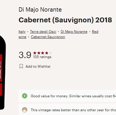 di majo cab vivino