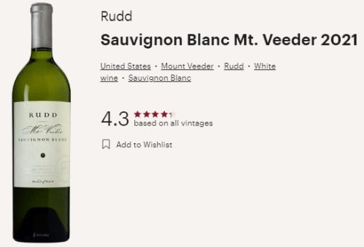 rudd sb vivino 2021