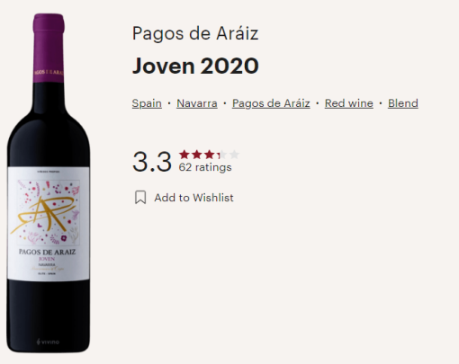joven vivino