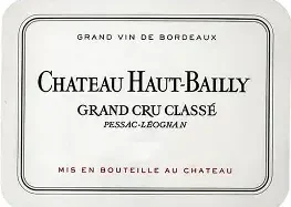 Château Haut-Bailly 2020 Pessac-Léognan Grand Cru Classé