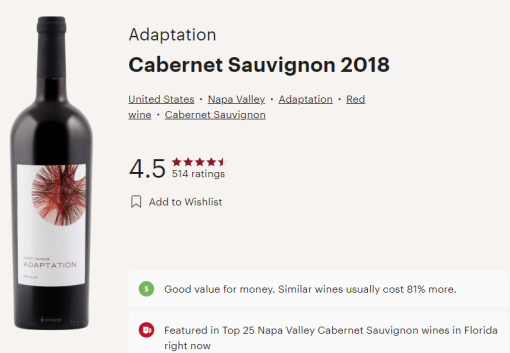 adaptation cab vivino