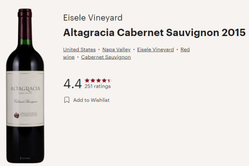 altagracia vivino