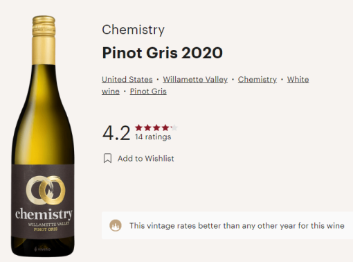 chemistry pinot gris vivino