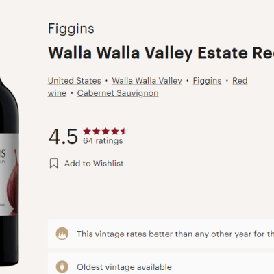 figgins vivino