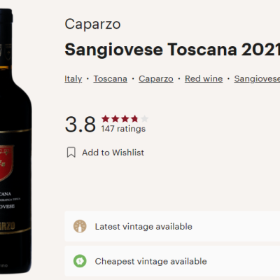 caparzo 2021 sang vivino