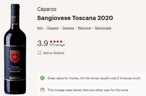 caparzo sangiovese vivino