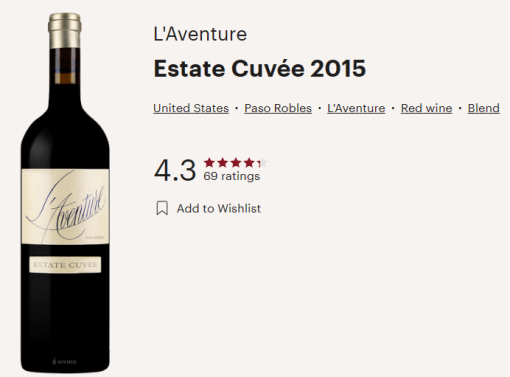 l'aventure 2015 EC vivino