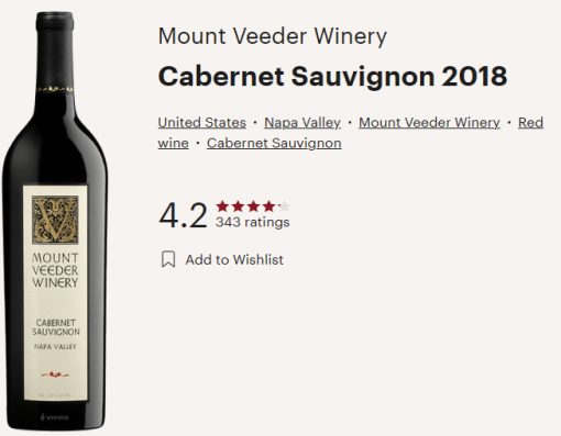 mt veeder 2018 cab vivino