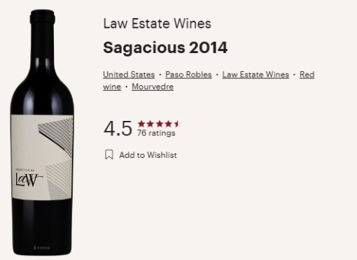 sagacious vivino