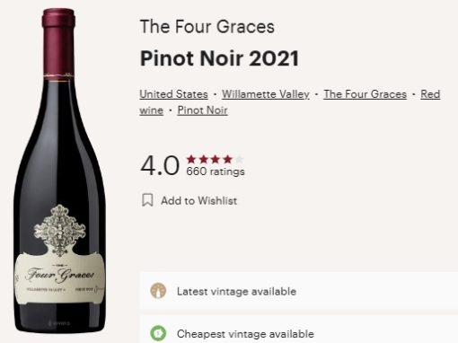 » The Four Graces 2021 Pinot Noir