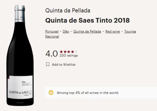 quinta de saes vivino